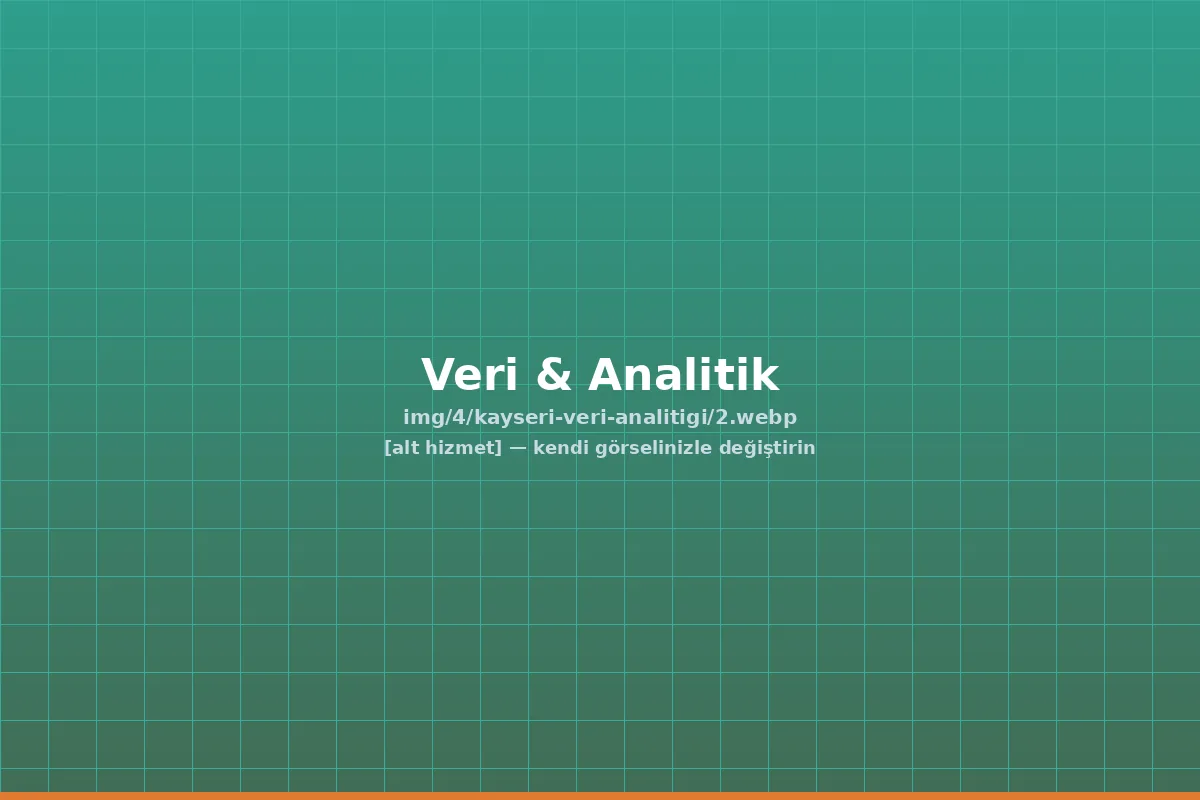 Satış ve kârlılık analizi — kayseri power bi | ACC Teknoloji Kayseri