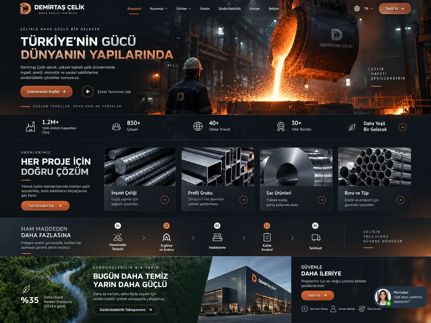 Demir & Çelik sektörü için Kayseri web tasarım örneği — Demir çelik firması web sitesi | ACC Teknoloji