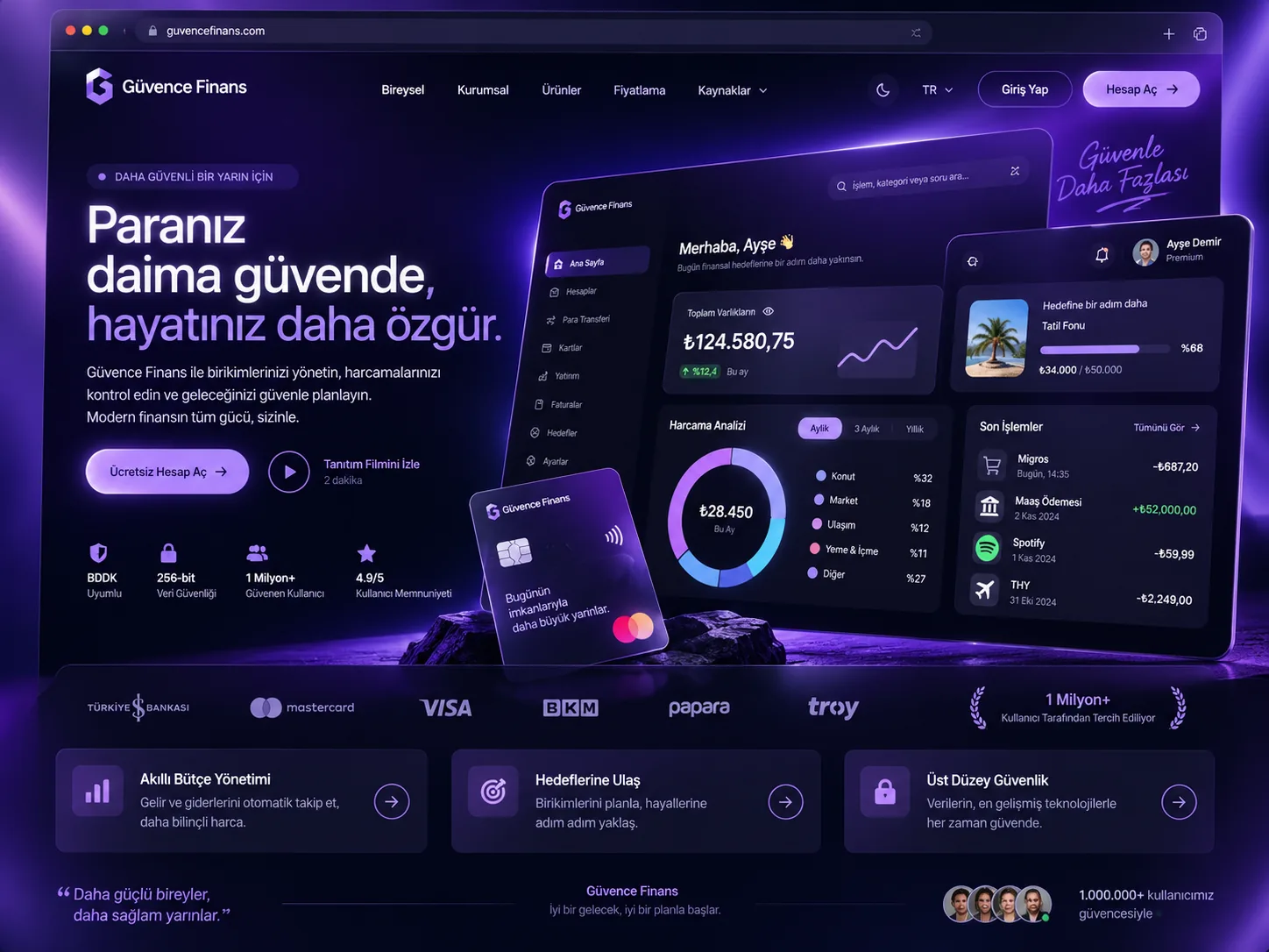 Finans & Fintech sektörü için Kayseri web tasarım örneği — Fintech dashboard arayüz tasarımı | ACC Teknoloji